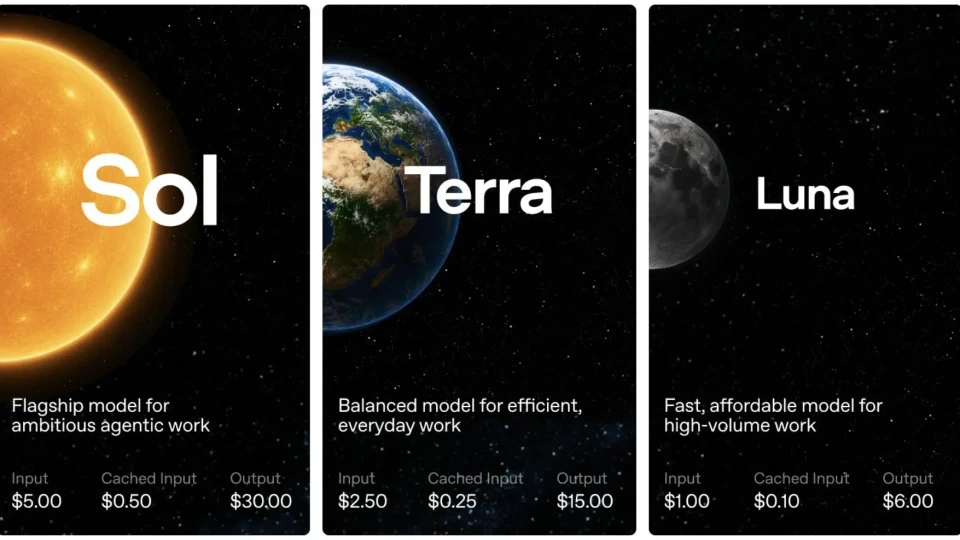 OpenAI challenges Chinese models by reducing prices for GPT-5.6 Luna by 80% and Terra by 20%
